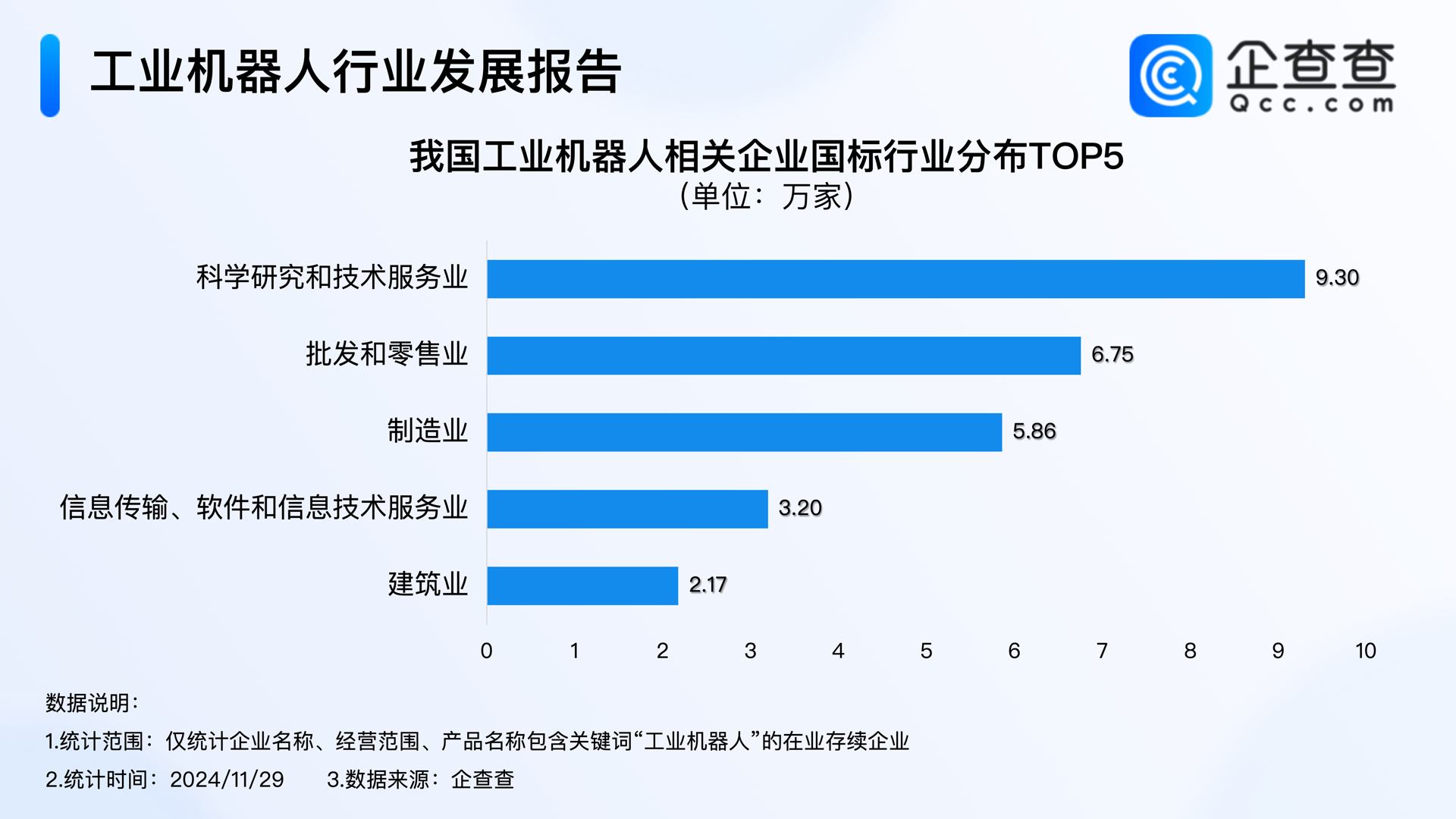 创顺泽网络科技